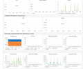 Mimir / Alertmanager screenshot 1