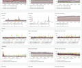 Mimir / Overview resources screenshot 1