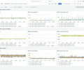 Mimir / Remote ruler reads resources screenshot 1