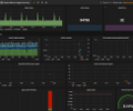 Hosted Metrics Usage Summary screenshot 2
