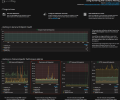 worldPing: Alerting Example screenshot 1