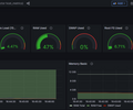 Node Exporter (Vector host_metrics) screenshot 1