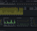 AWS Lambda Insights screenshot 1