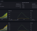 Beyla RED Metrics screenshot 1