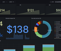 AWS Multi Account Billing screenshot 1