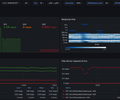 OpenTelemetry JVM Micrometer screenshot 2