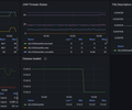OpenTelemetry JVM Micrometer screenshot 7