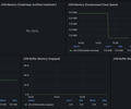 OpenTelemetry JVM Micrometer screenshot 9