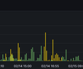 GrafanaCloud Monitoring / Audit Log screenshot 2