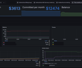 GrafanaCloud Monitoring / Billing / Usage screenshot 1
