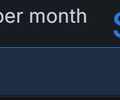 GrafanaCloud Monitoring / Billing / Usage screenshot 2