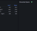 GrafanaCloud Monitoring / Billing / Usage screenshot 7