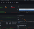 OpenTelemetry dotnet webapi screenshot 1