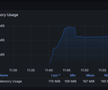 OpenTelemetry dotnet webapi screenshot 6