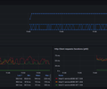 OpenTelemetry dotnet webapi screenshot 8