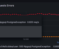 OpenTelemetry dotnet webapi screenshot 10