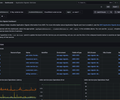 Application Signals: Services screenshot 3