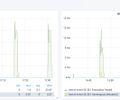 Spring Boot Statistics screenshot 4