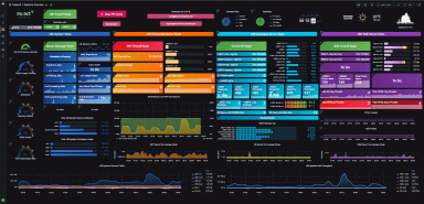 Golden Grot winner: Monitor Oracle’s JD Edwards EnterpriseOne software