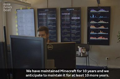 Minecraft headquarters