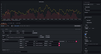 Inifinity data source plugin