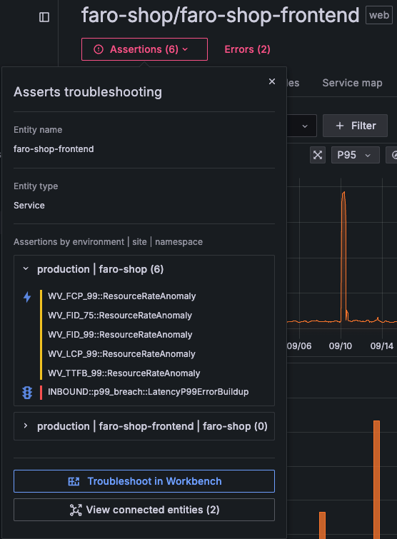 Viewing the Asserts Troubleshooting dialog box Options for accessing Asserts from Application Observability>