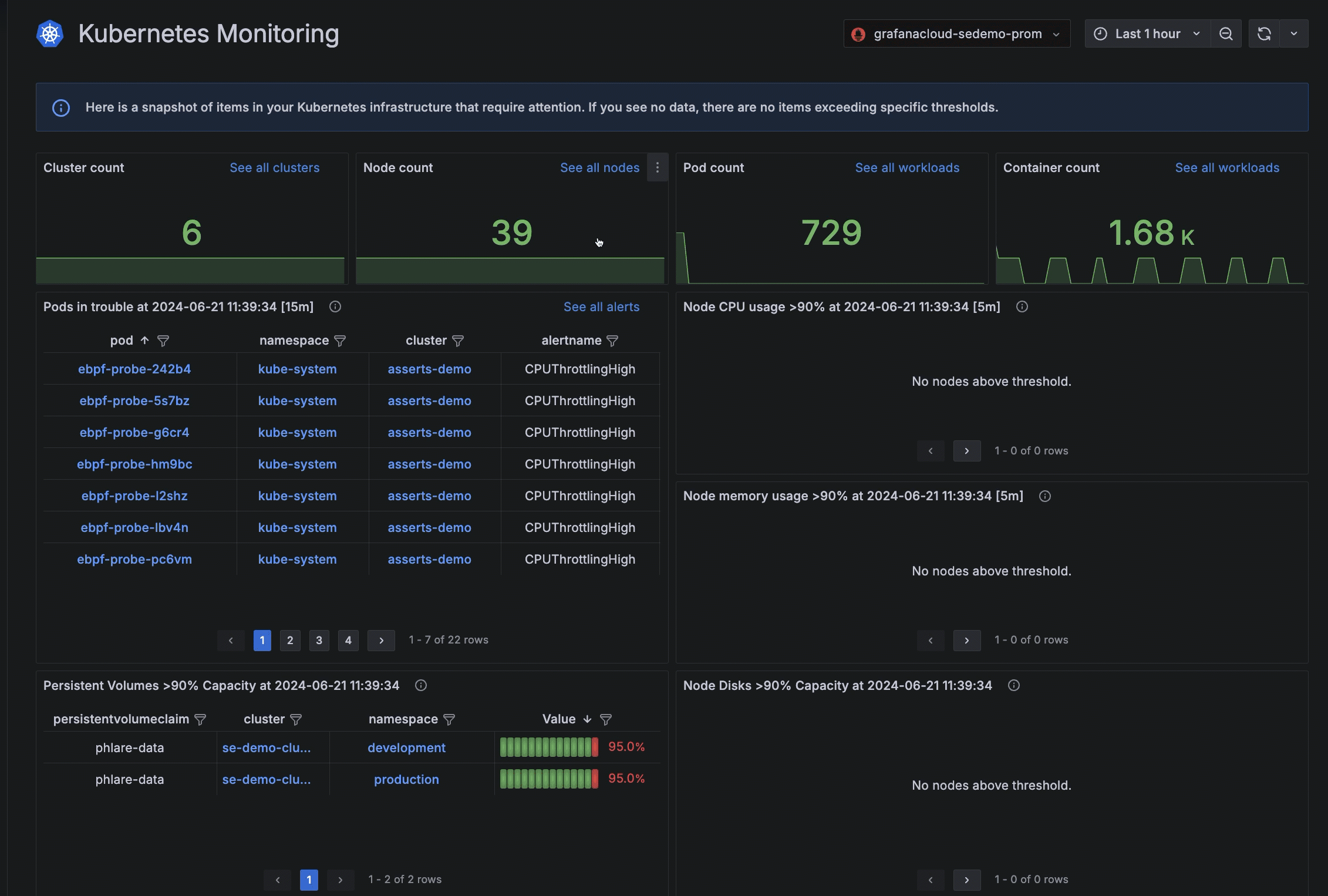 Going directly to node list