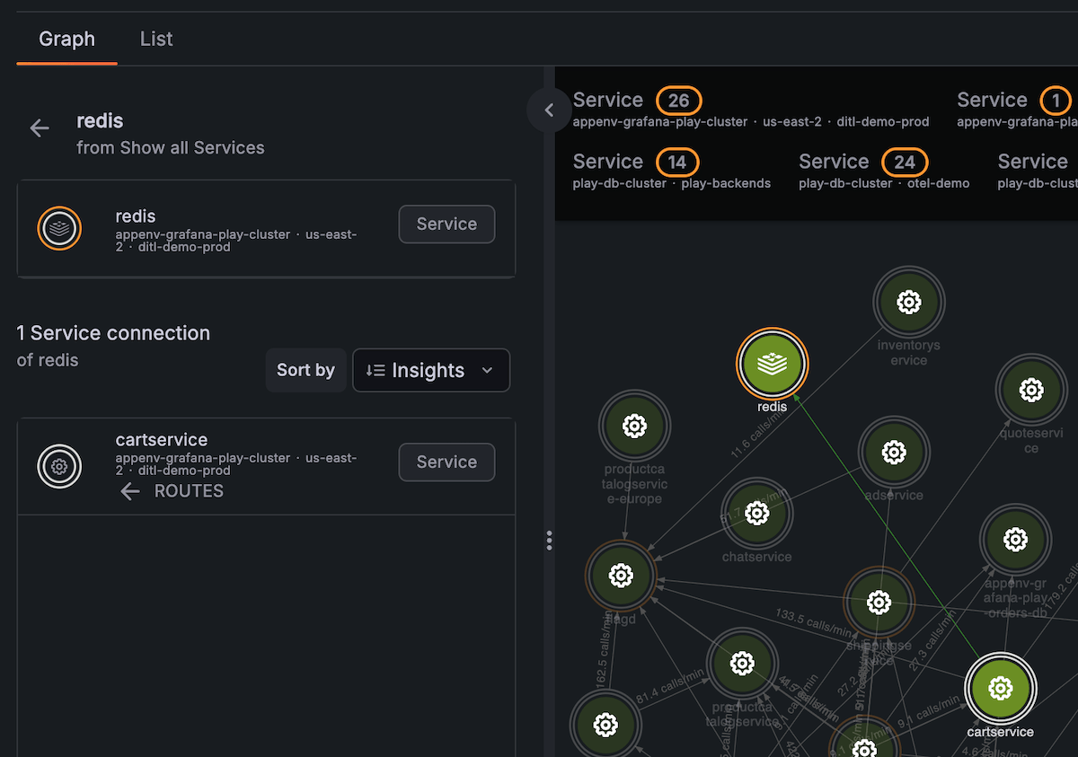View connected entities