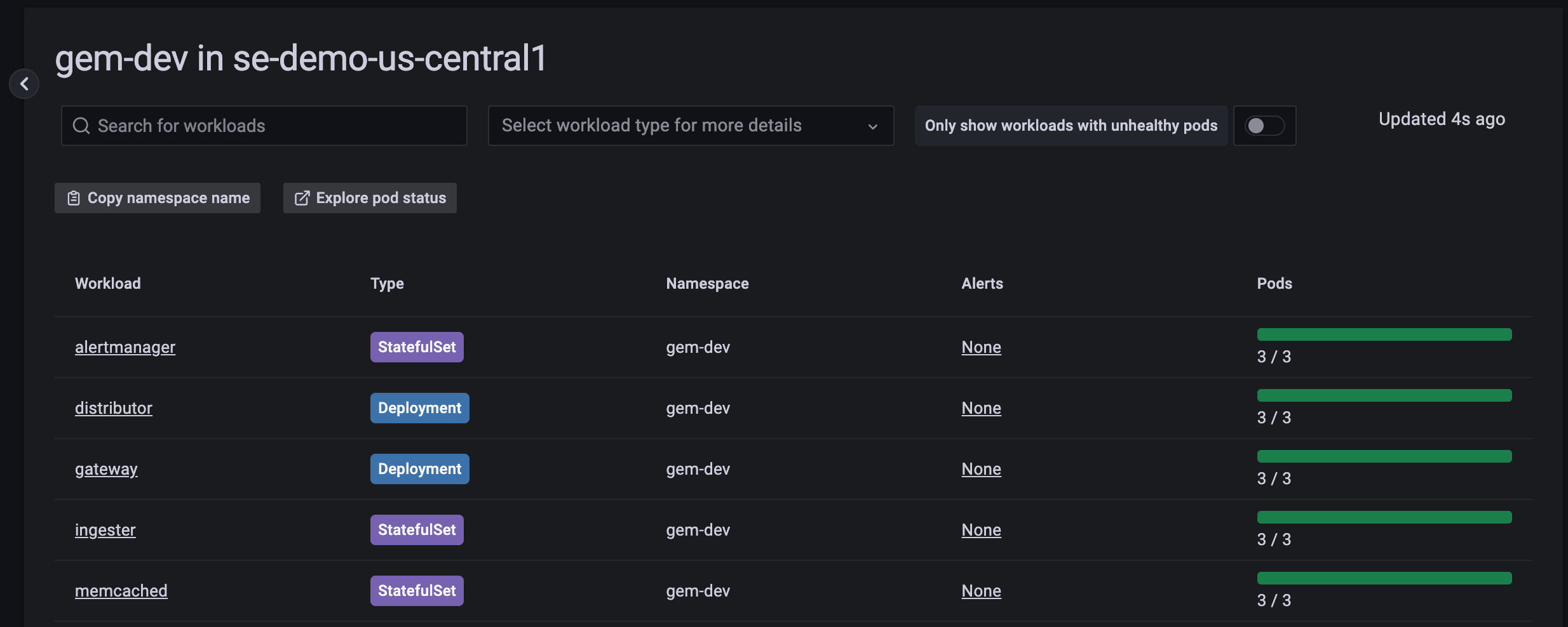 Workload nav