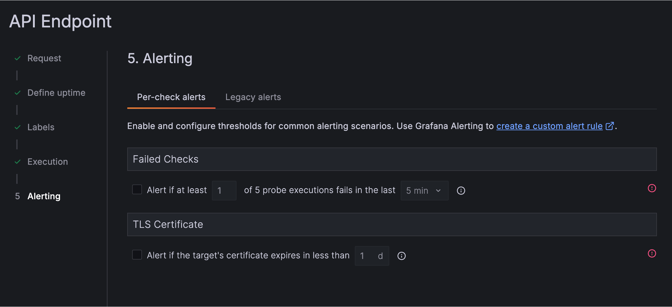 The per-check alerts configuration in the Grafana Cloud Synthetic Monitoring application, showing the failed checks and TLS certificate options