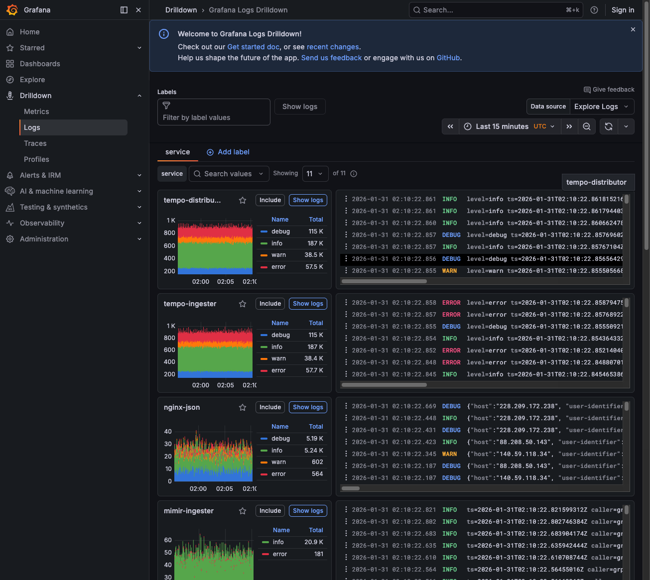 Logs Drilldown showing services with error counts