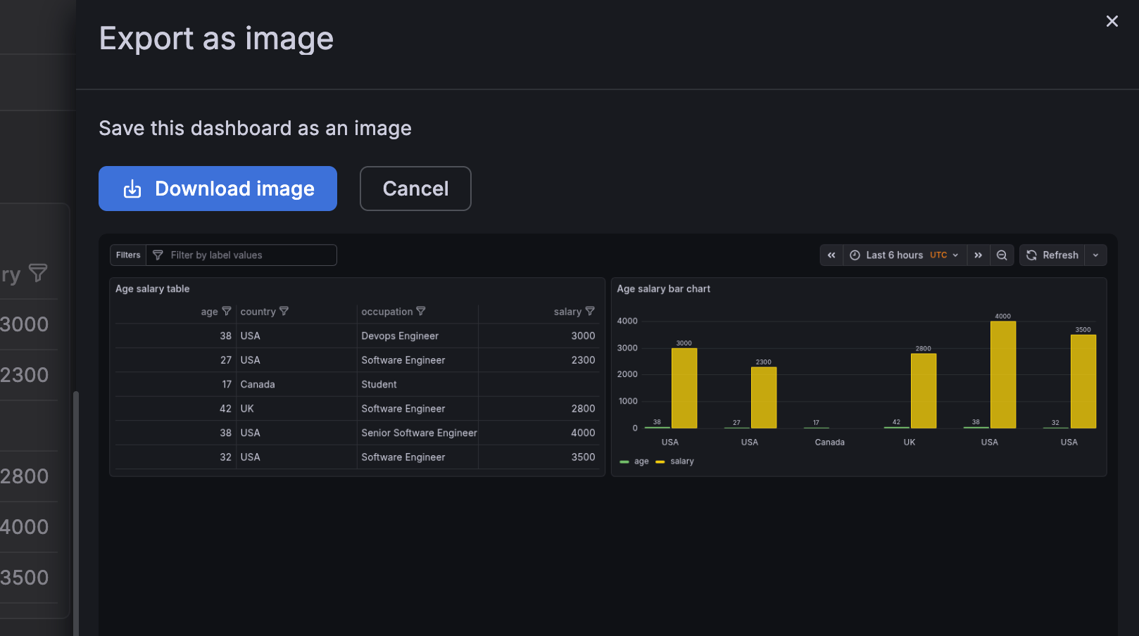 Generated dashboard image ready for download