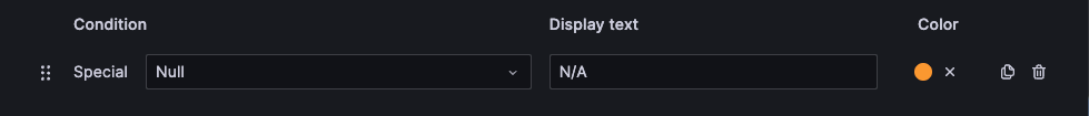 The value null mapped to the text N/A