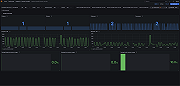 Apache ActiveMQ cluster overview