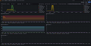 Apache Cassandra keyspaces 2