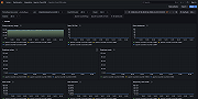 Apache CouchDB nodes (1/3)