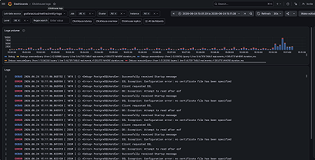 ClickHouse Logs