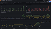 Cloudflare zone overview 2