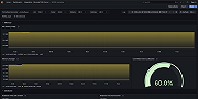 Microsoft SQL Server overview dashboard (2/3).
