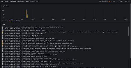 MySQL logs