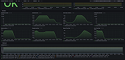OracleDB overview dashboard (tablespace size)