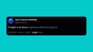 Monitoring love