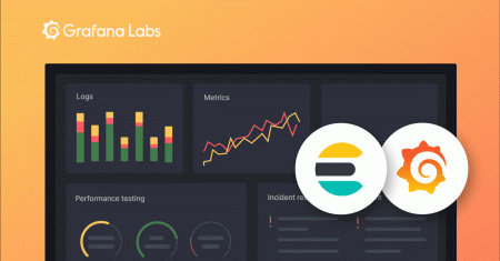 Elasticsearch simulated dashboard example