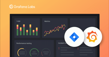 Jira simulated monitoring dashboard example