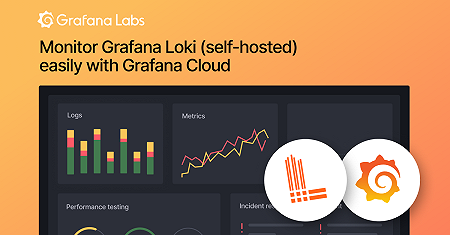 An illustration featuring the Loki and Grafana logos, as well as copy that reads, Monitor Grafana Loki (self-hosted) easily with Grafana Cloud