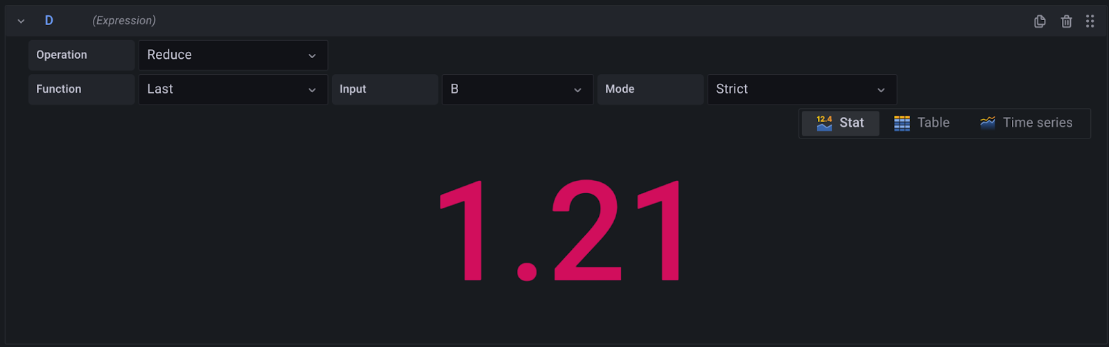 grafana alerts from flux queries