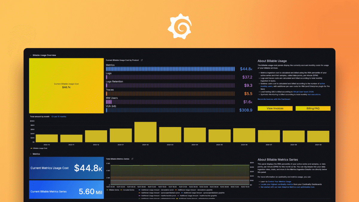 Grafana Cloud の使用量データをクエリ・可視化し、コストを最適化する方法
