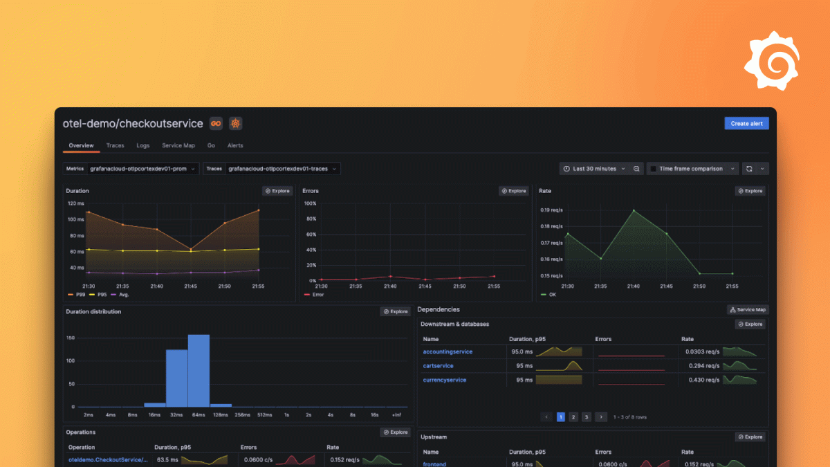 Intro to Application and Frontend Observability with Grafana Cloud (EMEA Timezone)