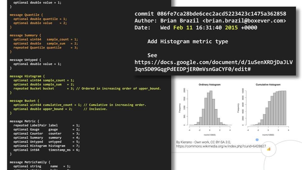 How histograms changed the game for monitoring time series with Prometheus
