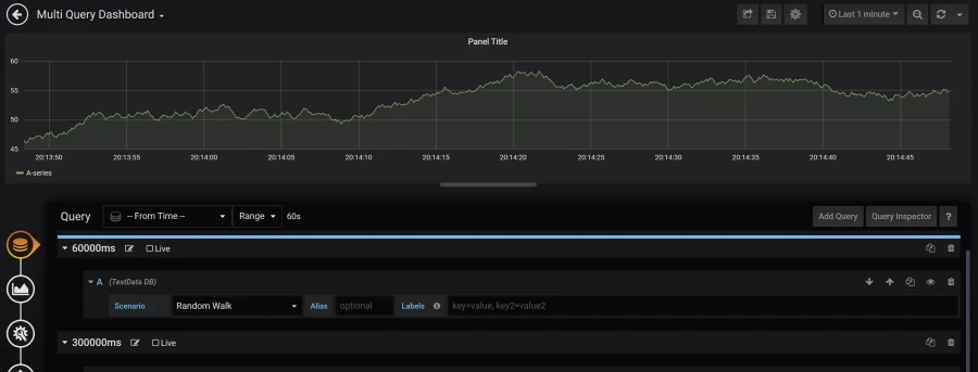 How to Stream Sensor Data with Grafana and InfluxDB